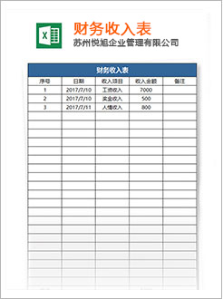 新疆代理记账